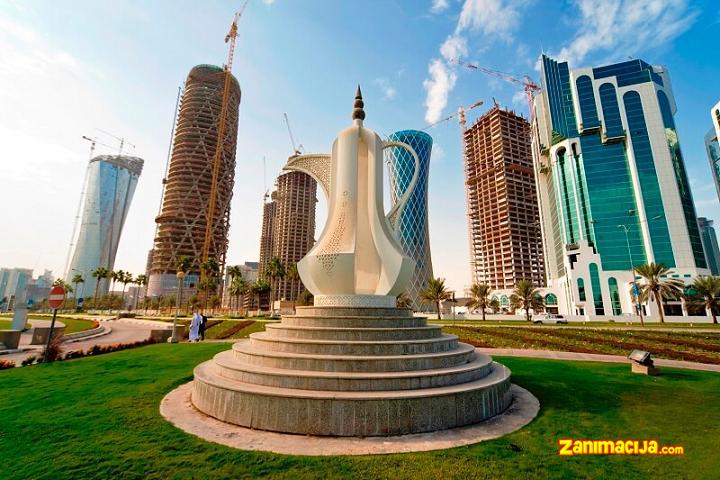 Najbogatija zemlja na svetu u 2016. - Katar