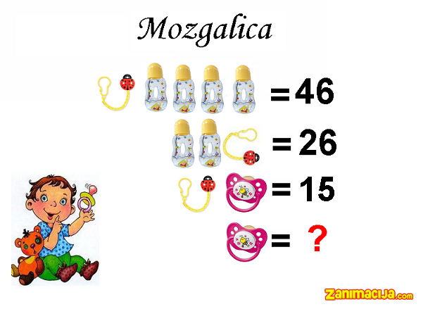 Matematički zadatak – 64.