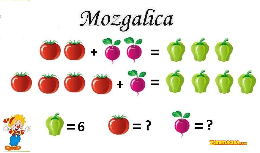 Matematički zadatak – 88.