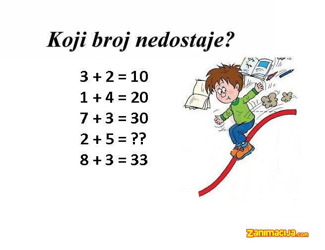 Matematički zadatak – 87.