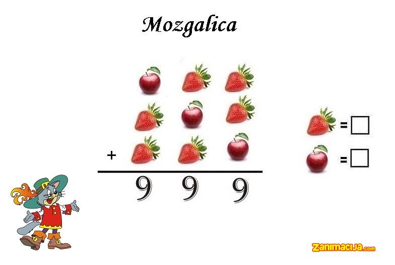 Matematički zadatak – 97.